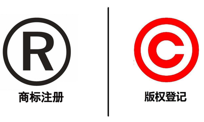 保護(hù)注冊商標(biāo)版權(quán)的價值體現(xiàn)在哪里?