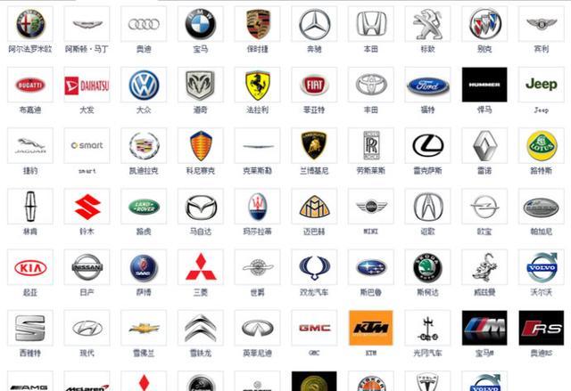 地主家也沒有余糧 盤點在中國混得很慘的外資品牌車企