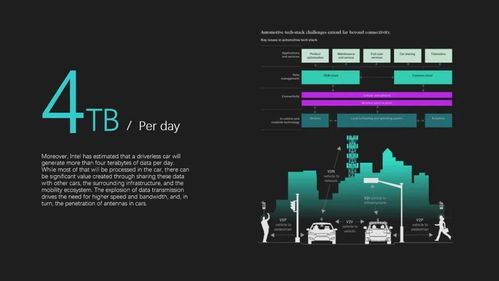 5G時(shí)代來(lái)臨 基于5G網(wǎng)絡(luò)設(shè)計(jì)的創(chuàng)新產(chǎn)品與計(jì)算機(jī)系統(tǒng)集成
